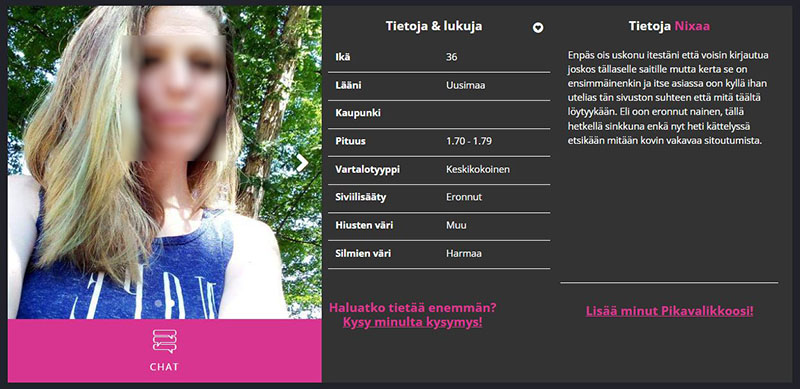 Nimettömyys ja Yksityisyys Suloisilla Hetkillä